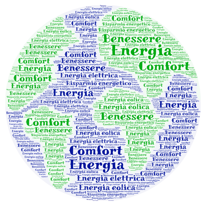 Energia e comfort1