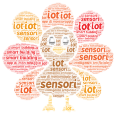 Nuove tecnologie digitali2