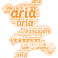 Qualità dell'aria2