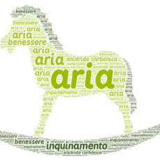Qualità dell'aria3